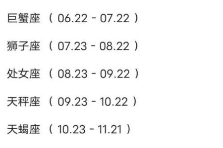 上升星座按农历算的吗