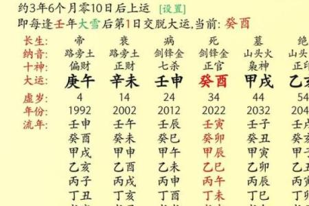 八字伤官伤尽的四个条件是什么