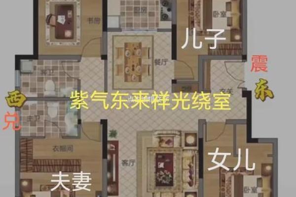 如何看自家的风水,该怎么判断 如何看自家的风水,该怎么判断