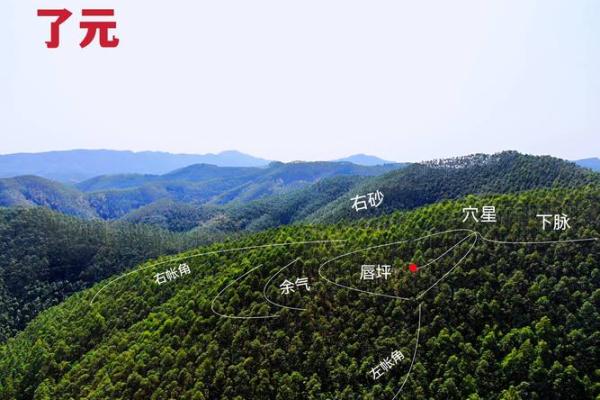 阴宅风水教程如何选择风水宝地 阴宅风水教程如何选择风水宝地