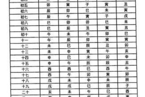 中洲紫薇斗数 中洲紫薇斗数