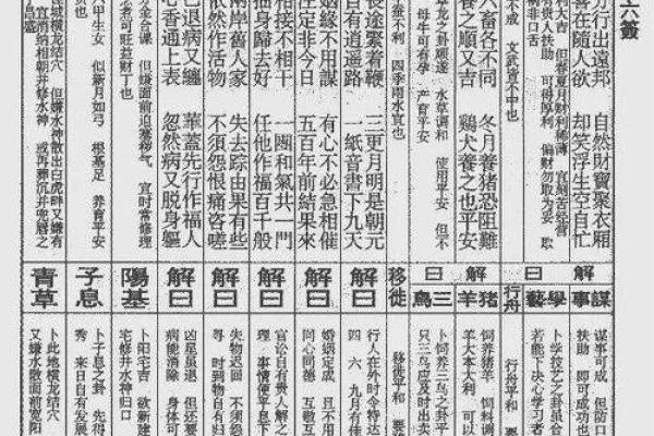 佛祖灵签西九州 佛祖灵签西九州