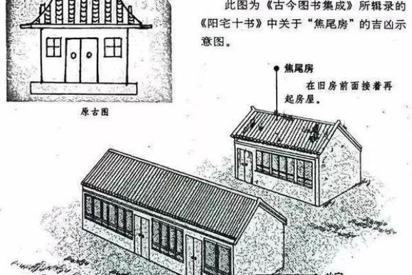 农村盖房风水学 农村盖房风水学
