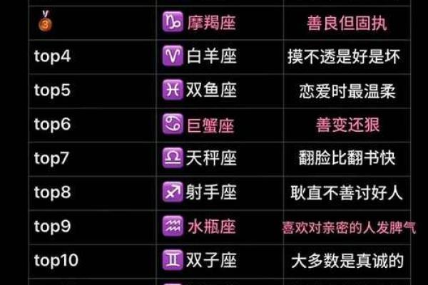 哪个星座女有福气大的 哪个星座女有福气大的