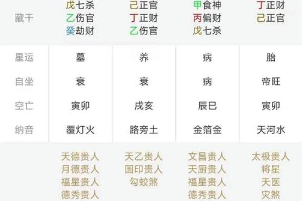 衡水八字算命 衡水八字算命