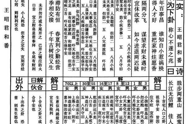 大师关帝灵签 大师关帝灵签