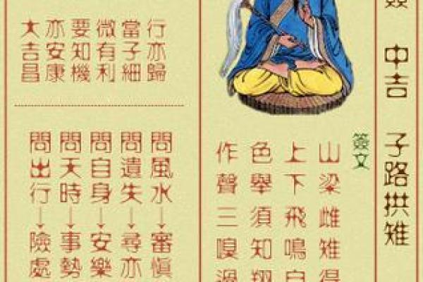 黄大仙灵签第30签解 黄大仙灵签第30签解