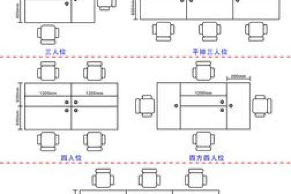 办公桌风水_办公室办公桌摆放尺寸 办公桌风水_办公室办公桌摆放尺寸