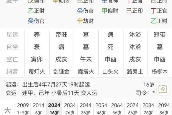 八字木火旺 八字木火旺