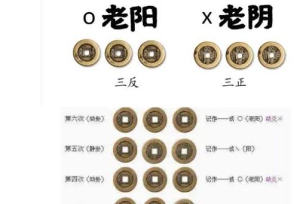 给女生算命说姻缘好 给女生算命说姻缘好