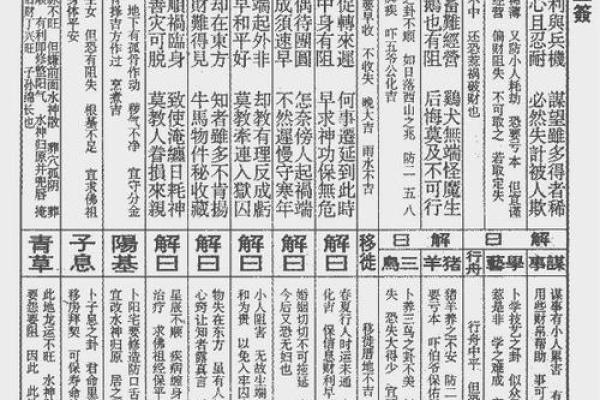 玄武山佛祖灵签49号 玄武山佛祖灵签49号