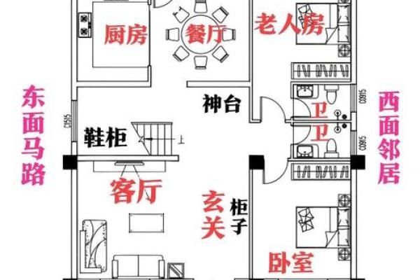 风水农村房子最佳布局有助于提高财运 风水农村房子最佳布局有助于提高财运