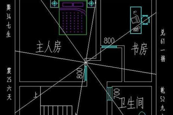 风水农村房子最佳布局有助于提高财运 风水农村房子最佳布局有助于提高财运