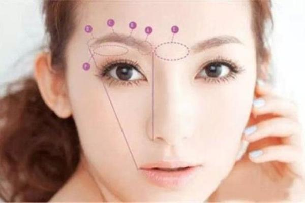 腿上有胎记算命分析 腿上有胎记算命分析