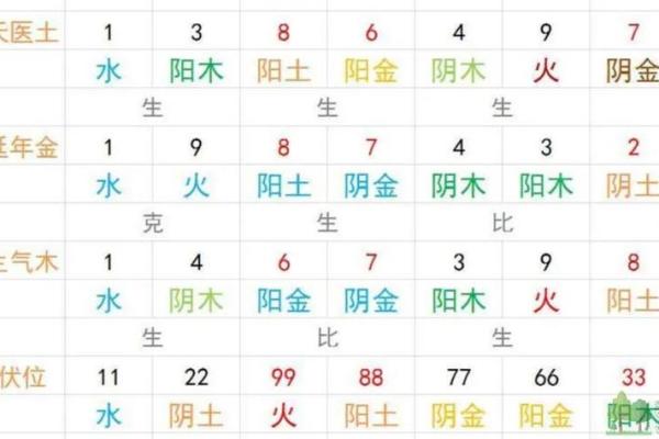 公司名吉凶测试打分 公司名吉凶测试打分