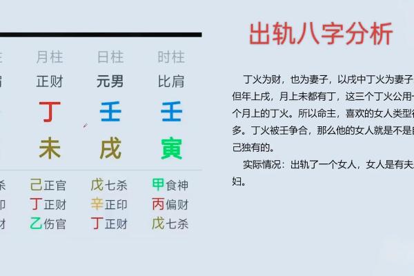 八字泄露 八字泄露