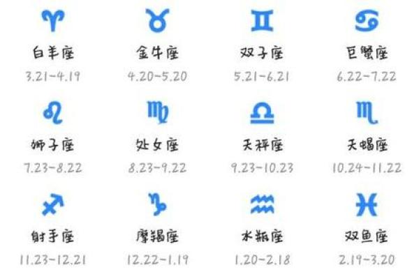 6月5日是什么星座 6月5日属于哪个星座 6月5日是什么星座 6月5日属于哪个星座