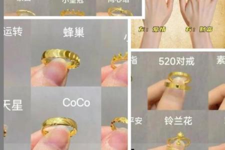 风水学戒指戴在哪个手指好