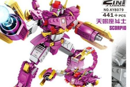 哪个星座可以变成机器人的