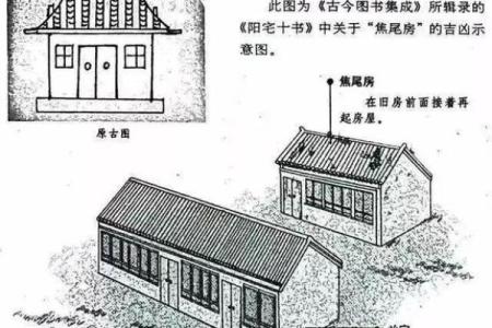 农村盖房风水学