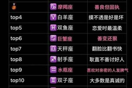 哪个星座女有福气大的