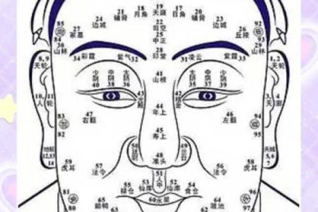 风水面相耳朵耳垂大是不是很有福气