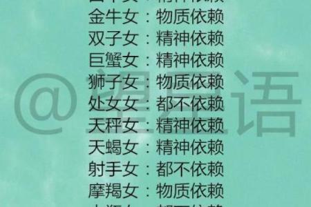 12星座男人最吃女人哪一套