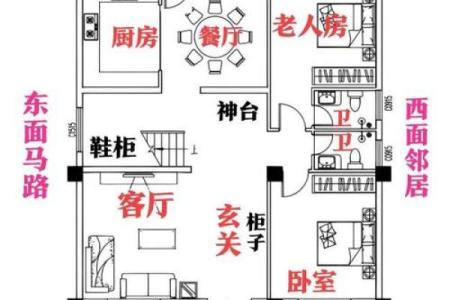 风水农村房子最佳布局有助于提高财运