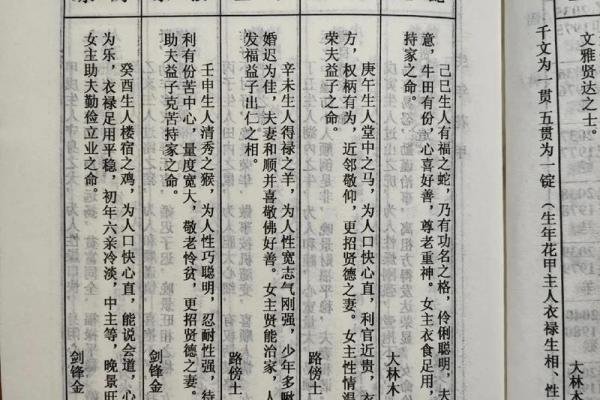 六十花甲子怎么算命 六十花甲子怎么算命