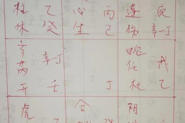 婚姻风水警告:夫妻超过三条迟早离婚 婚姻风水警告:夫妻超过三条迟早离婚