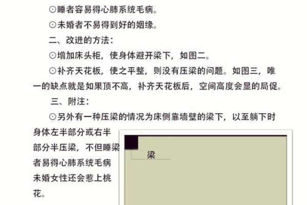 风水上横梁压床头化解图片 风水上横梁压床头化解图片