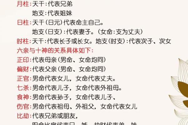 阴险的女人八字特征 阴险女人的八字揭秘