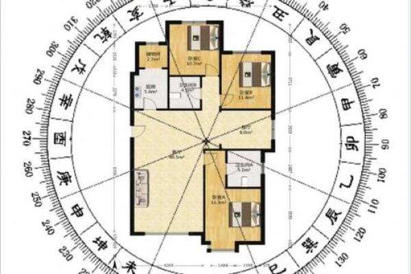 巽山乾向风水详解 巽山乾向风水详解