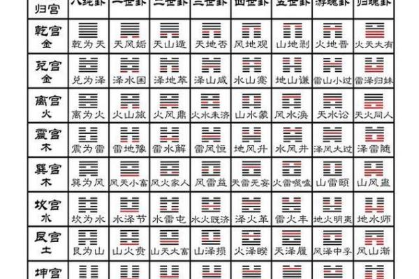 算命是真的吗,算卦 算命是真的吗,算卦