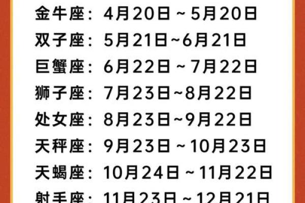 星座是看阳历还是新历-星座查询怎么看 星座是看阳历还是新历-星座查询怎么看