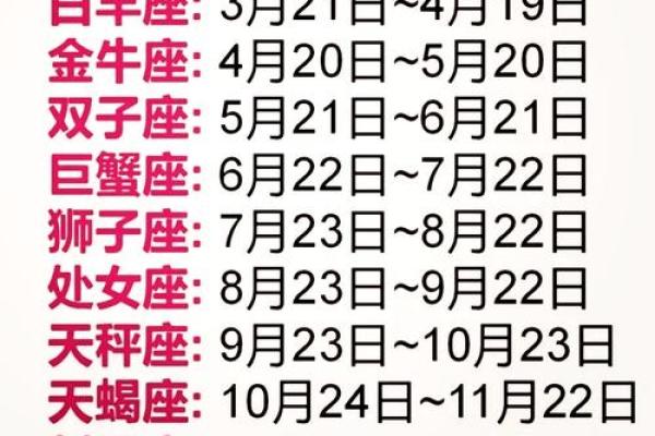 星座是看阳历还是新历-星座查询怎么看 星座是看阳历还是新历-星座查询怎么看