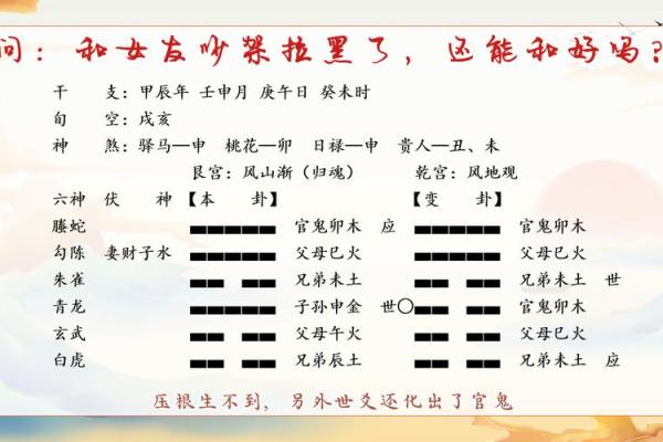 八字弱姻缘线浅 八字弱姻缘线浅