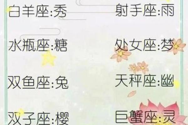 11颗星组成的星座有哪些 11颗星组成的星座有哪些