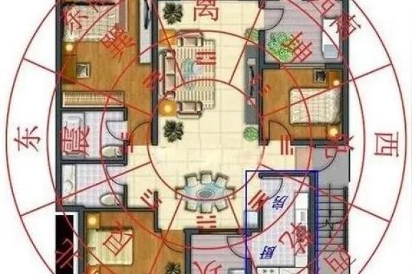 房子风水朝向哪里最好? 房子风水朝向哪里最好?