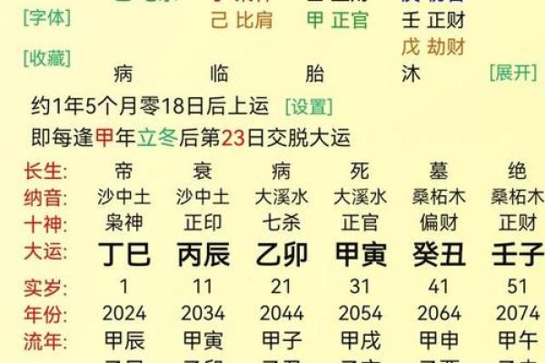 命理八字哪里学的好呢男