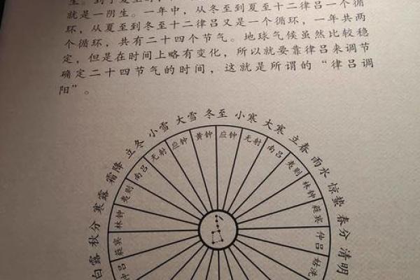 七十二秘诀的特灵验风水妙不可言 七十二秘诀的特灵验风水妙不可言