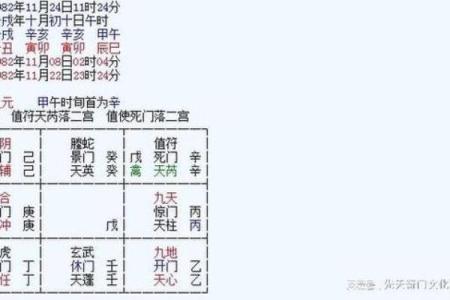 元亨利贞网在线排盘系统 如何使用元亨利贞网在线排盘系统进行占卜