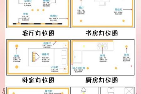 风水主卧灯饰如何避免尖锐之气