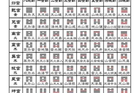 算命是真的吗,算卦