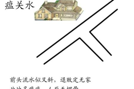 门前有河的风水以及它的化解方法