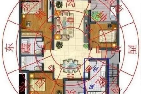 房子风水朝向哪里最好？