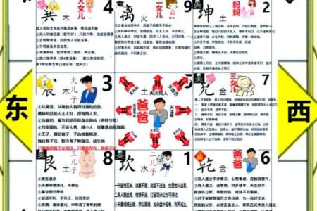 店铺招财，催财较快的风水方法