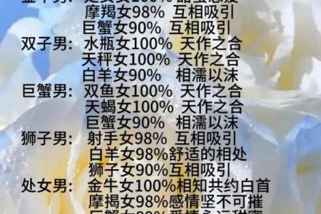 红颜知己的星座男生适合吗