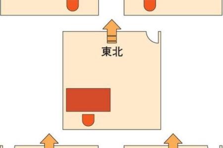 教师办公室风水，应该如何布局