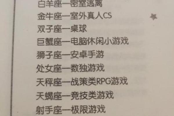 你女朋友问你什么星座怎么回答他